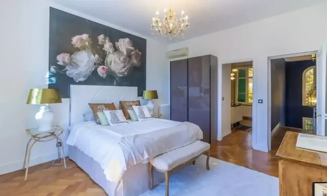 Недвижимость Villa Cannes: 6