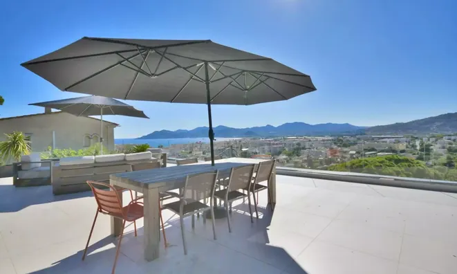 Недвижимость Villa Croix des Gardes: 8