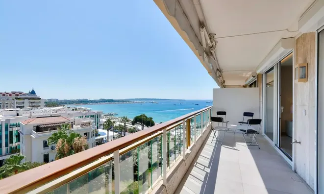 Недвижимость Villa Cannes: 2