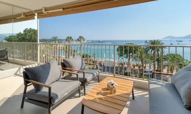 Недвижимость Villa Cannes Centre-ville: 1