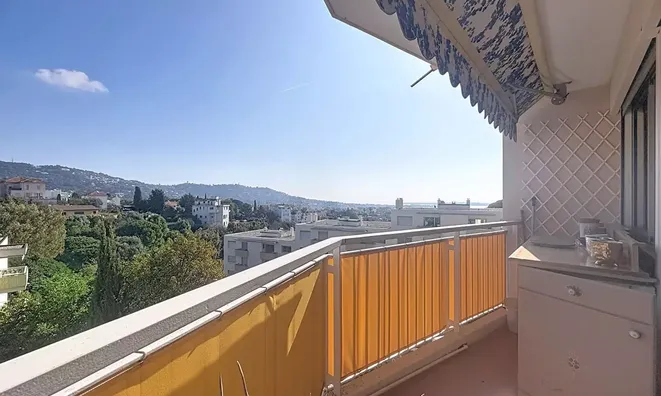 Недвижимость Villa Petit Juas: 2