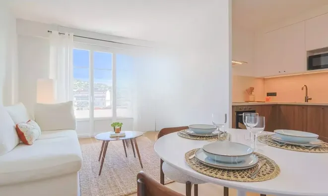 Недвижимость Villa Carnot Cannes: 1