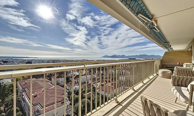Недвижимость Apartment Cannes Californie: 5