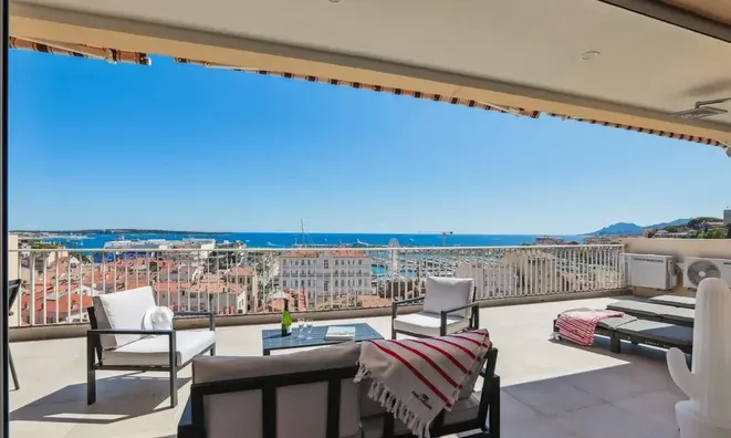Недвижимость Apartment Cannes Center: 1