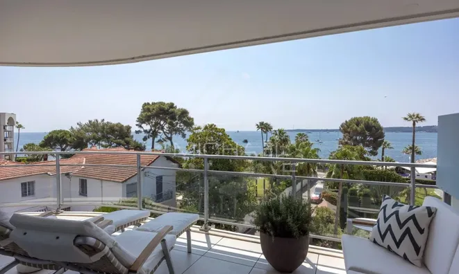 Недвижимость Home Cannes: 3