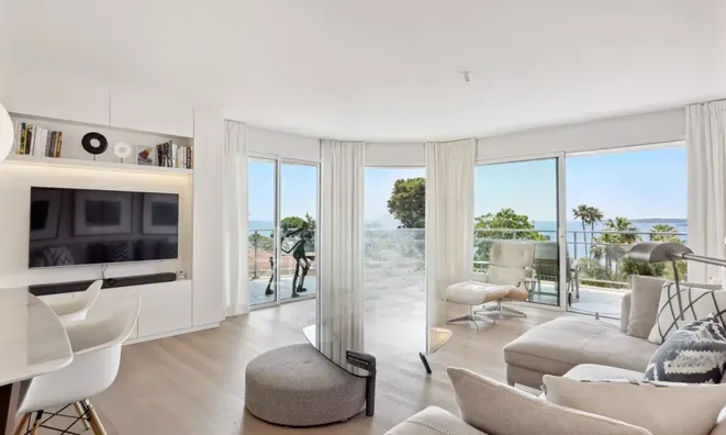 Недвижимость Home Cannes: 6