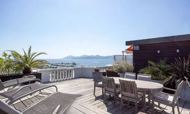 Недвижимость Home Cannes: 16