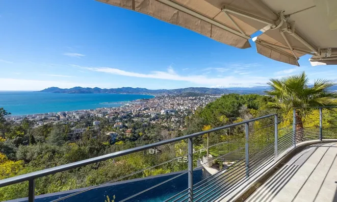 Недвижимость Villa Cannes Californie: 1