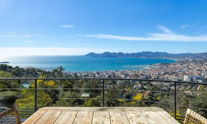 Недвижимость Villa Cannes Californie: 9