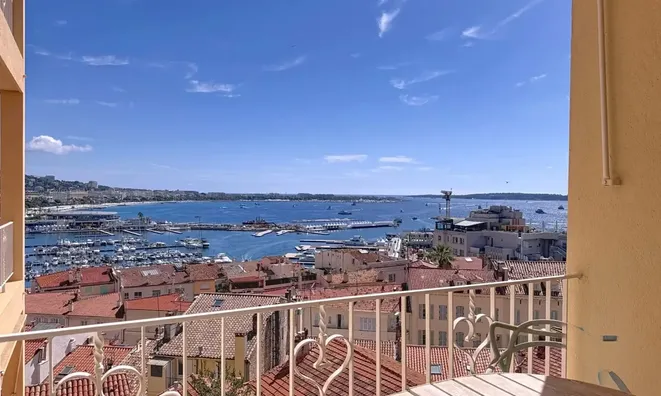 Недвижимость Villa Suquet Cannes: 3
