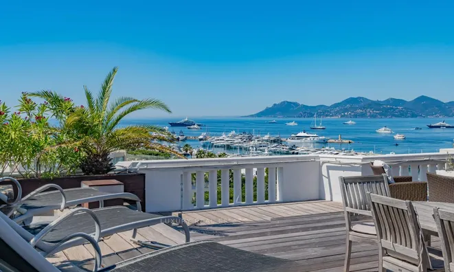 Недвижимость Villa Pointe Croisette: 1