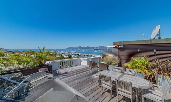 Недвижимость Villa Pointe Croisette: 2