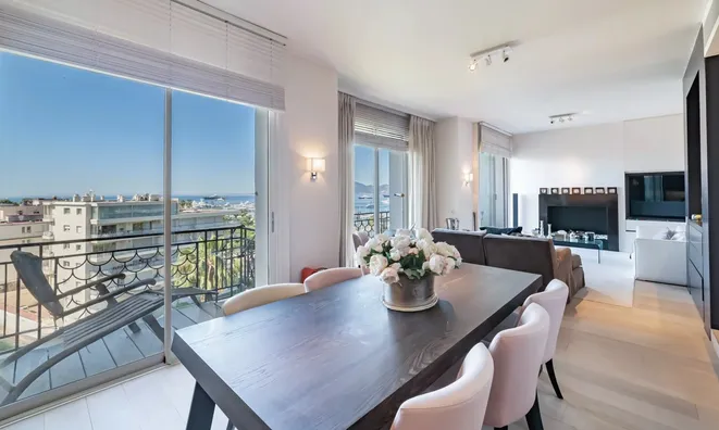 Недвижимость Villa Pointe Croisette: 8