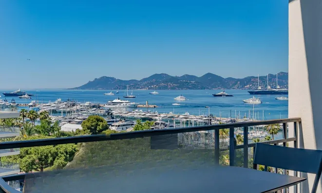 Недвижимость Villa Pointe Croisette: 18
