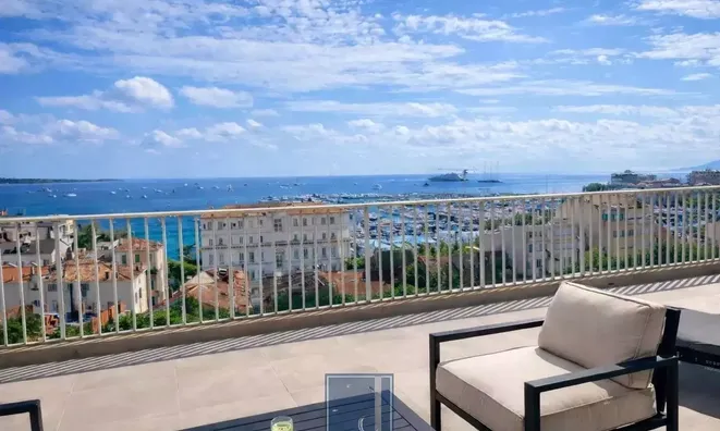 Недвижимость Apartment Cannes: 1