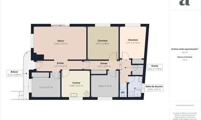 Недвижимость Villa Croix des Gardes: 5