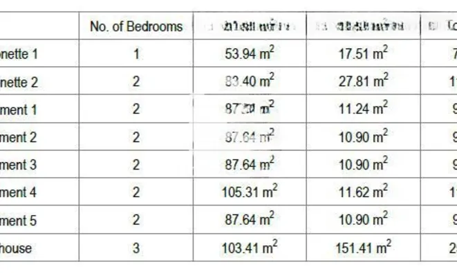Недвижимость Zejtun South View Apartments: 2