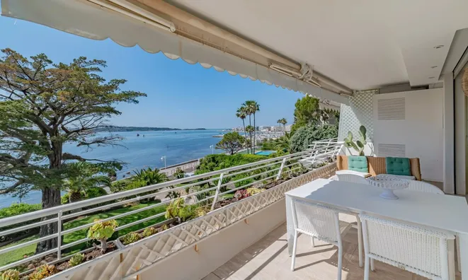 Недвижимость Villa Pointe Croisette: 1