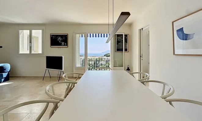 Недвижимость Villa Petit Juas: 2