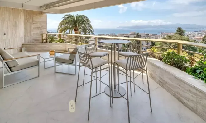 Недвижимость Villa Croix des Gardes: 1