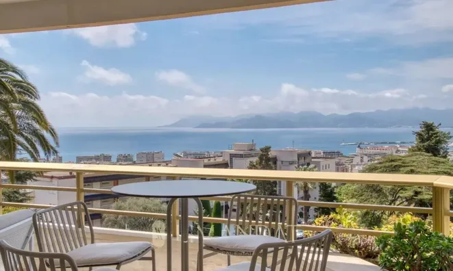 Недвижимость Villa Croix des Gardes: 8