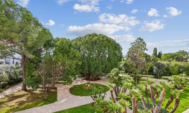 Недвижимость Villa Cannes République: 3