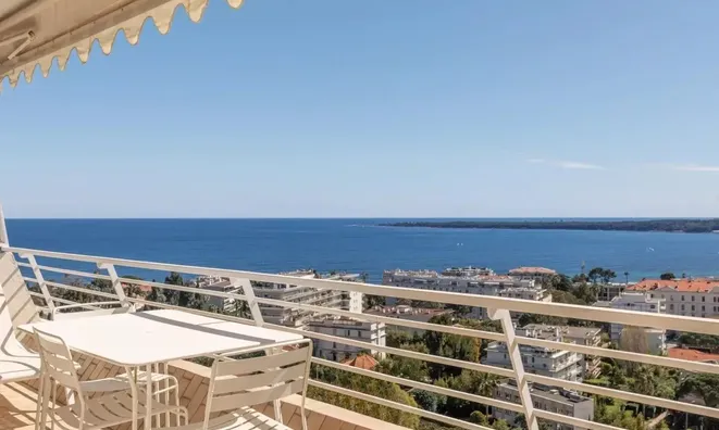 Недвижимость Villa Cannes: 2