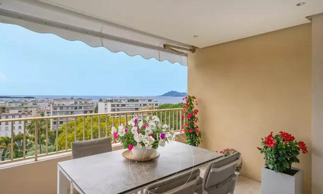 Недвижимость Villa Cannes: 3