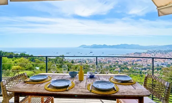 Недвижимость Villa Californie: 1