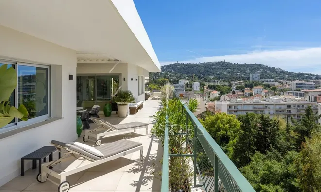 Недвижимость Villa Carnot Cannes: 3