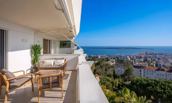 Недвижимость Villa Cannes: 4