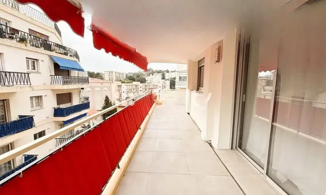 Недвижимость Villa Petit Juas: 2