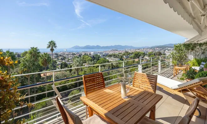 Недвижимость Villa Cannes Californie: 1
