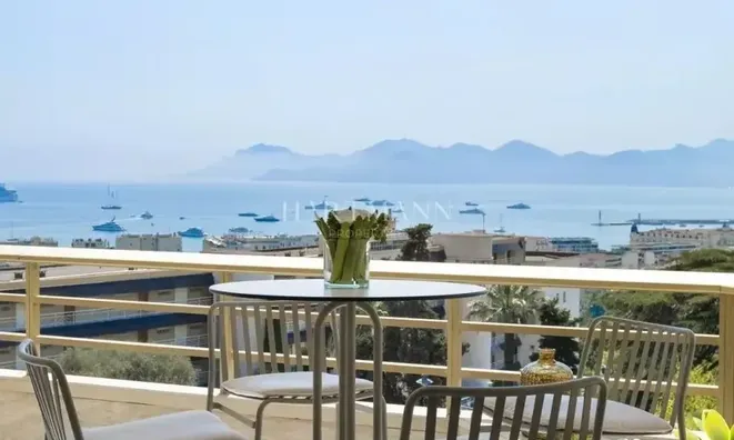 Недвижимость Villa Cannes: 15