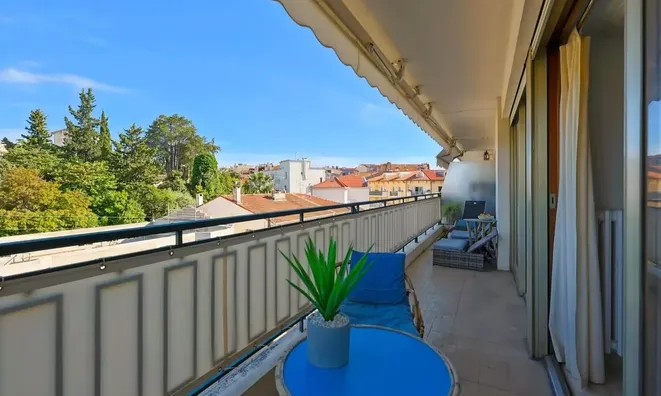 Недвижимость House République Cannes: 1