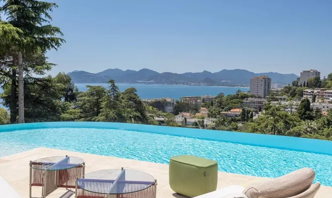 Недвижимость Villa Croix des Gardes: 3