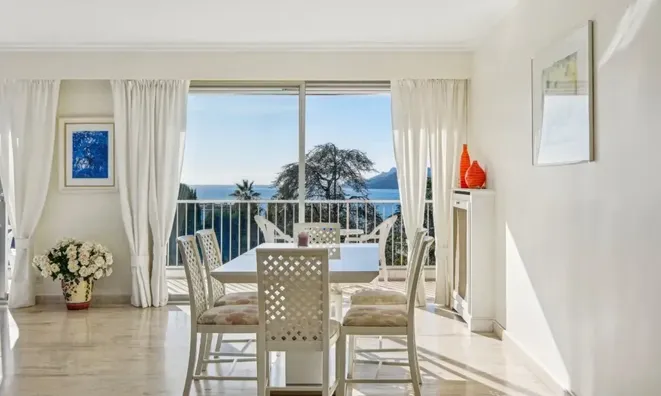 Недвижимость Villa Croix des Gardes: 6