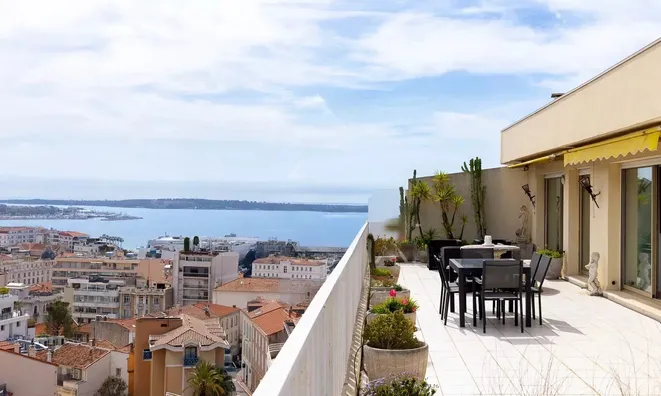Недвижимость Villa Petit Juas Cannes: 1