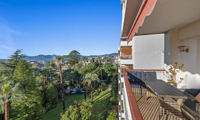 Недвижимость Villa Pointe Croisette: 3
