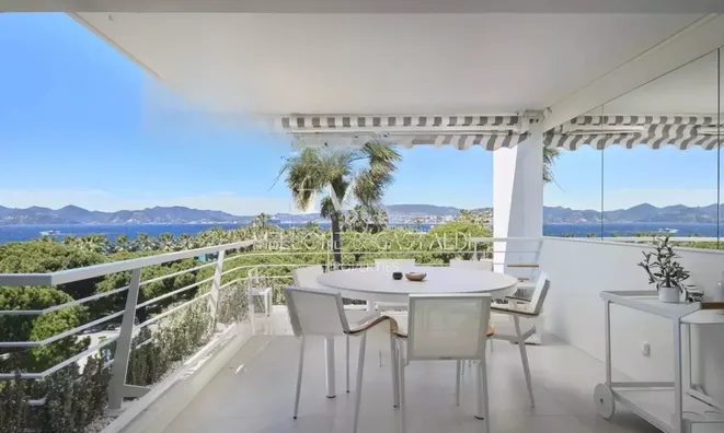 Недвижимость Villa Pointe Croisette: 4