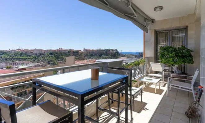 Недвижимость Apartment Monaco, Moneghetti: 5