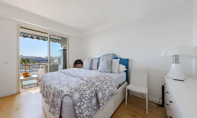 Недвижимость Apartment Monaco, Monte-Carlo: 9