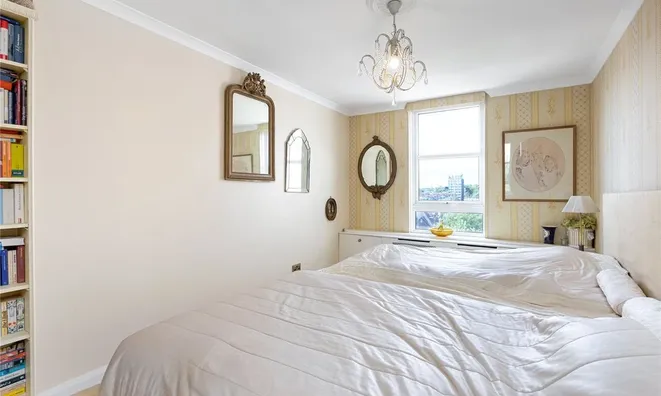 Недвижимость Cheyne Walk, Chelsea: 3