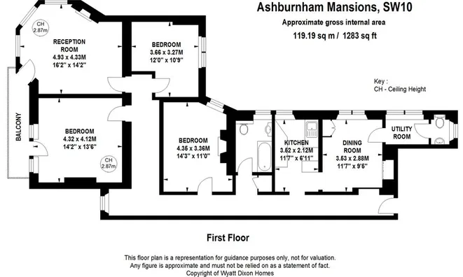 Недвижимость Ashburnham Road: 10