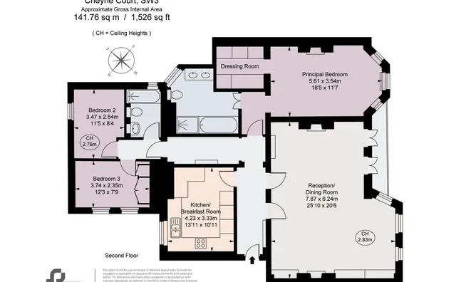 Недвижимость Cheyne Court: 19