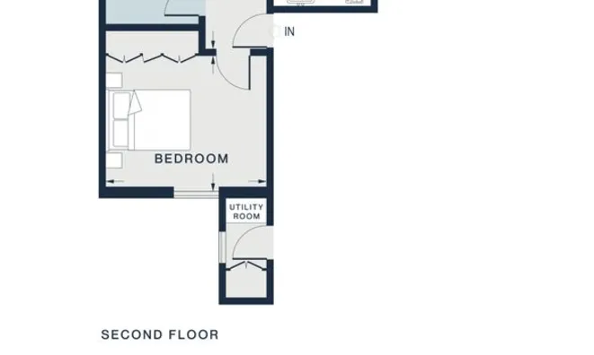Недвижимость Harcourt Terrace: 4