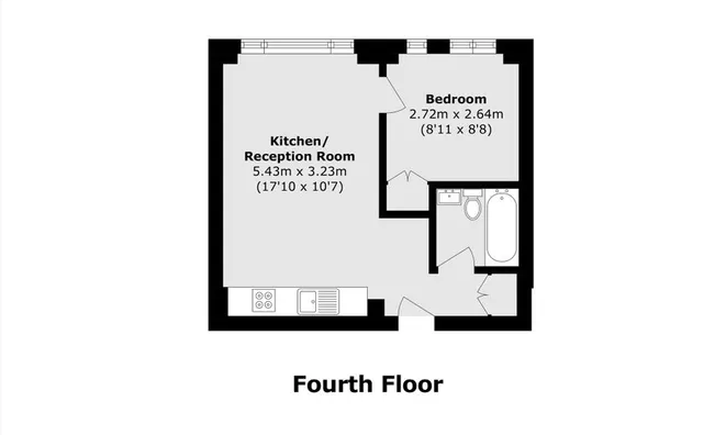 Недвижимость Sloane Avenue, Chelsea: 6