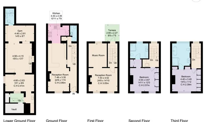Недвижимость Bloomfield Terrace: 16
