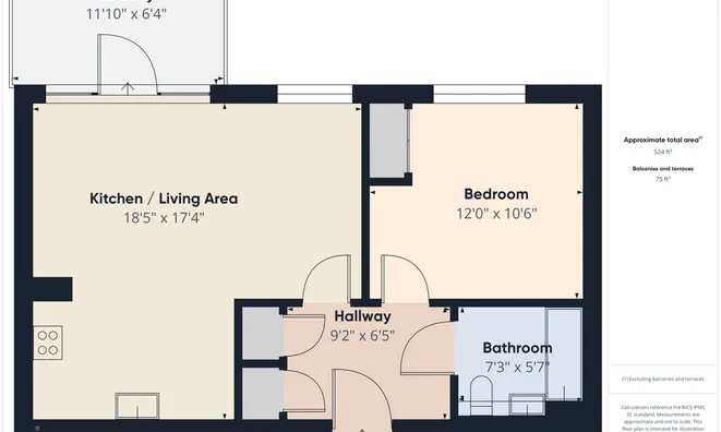 Недвижимость Felix Court, 90 Warner Road: 14