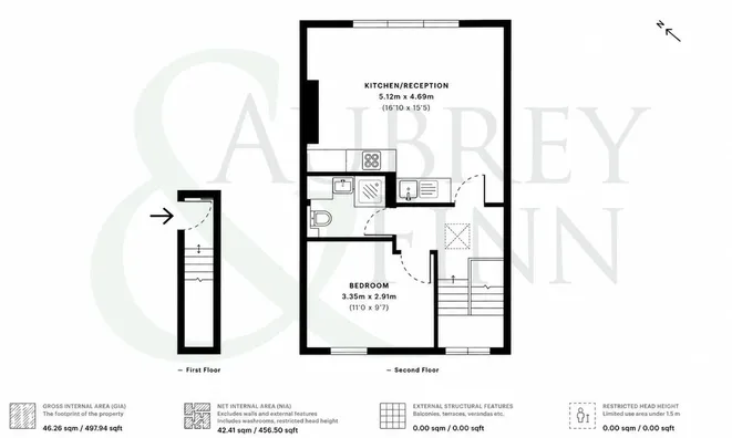 Недвижимость Hornsey Road, Islington: 12